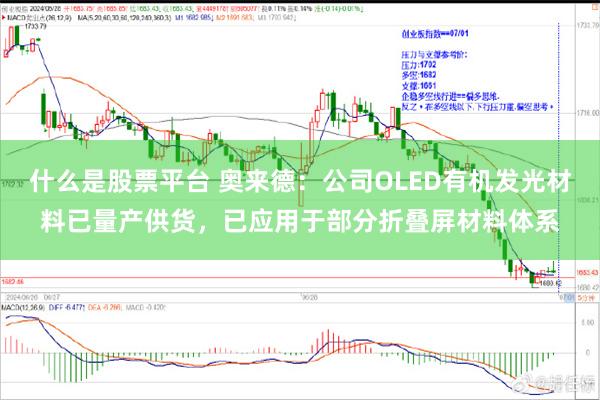 什么是股票平台 奥来德：公司OLED有机发光材料已量产供货，已应用于部分折叠屏材料体系